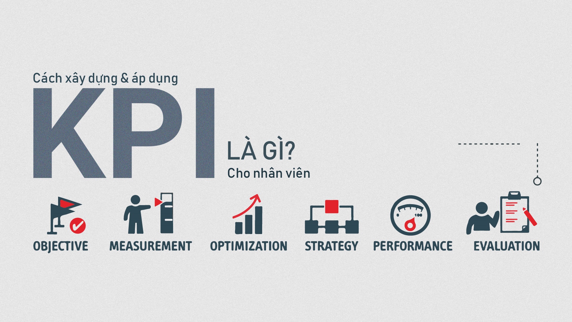 Định nghĩa: KPI là gì?